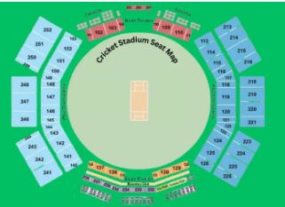 Nassau County International Cricket Stadium